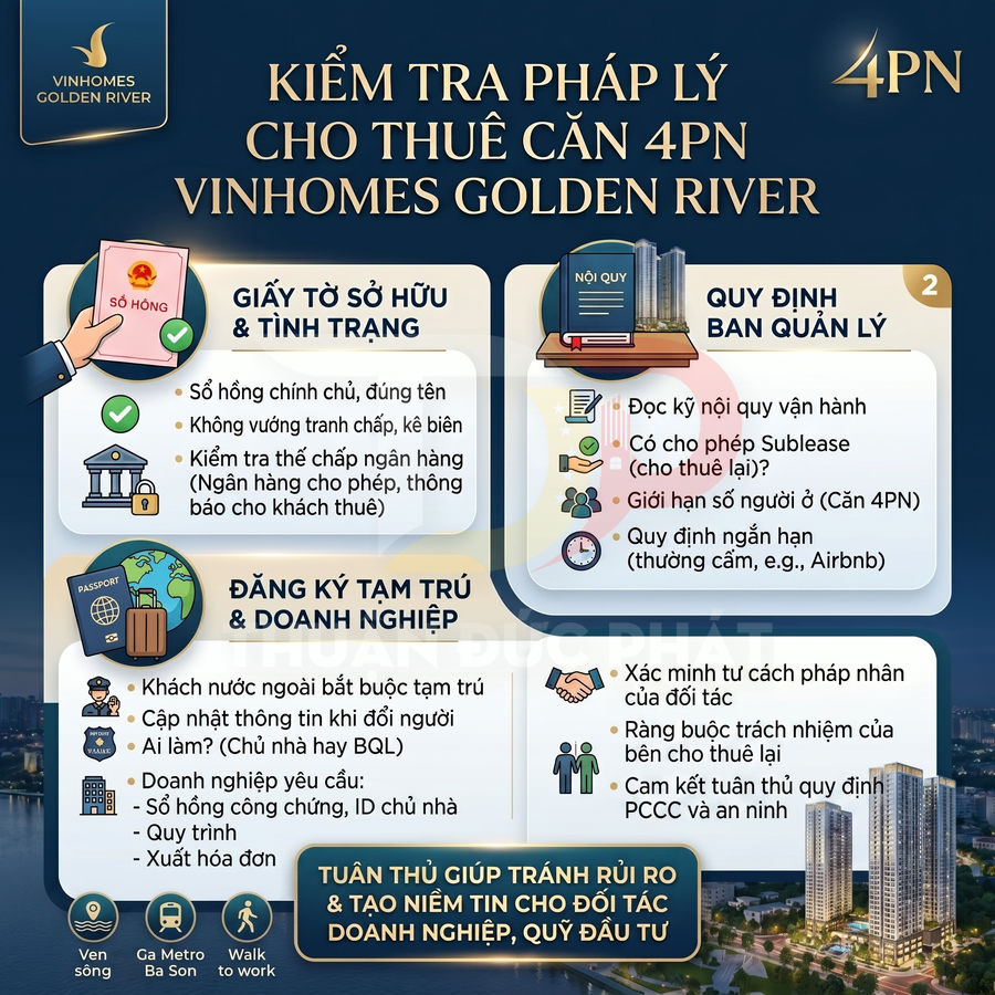 Infographic kiểm tra pháp lý cho thuê căn hộ 4 phòng ngủ Vinhomes Golden River, hướng dẫn giấy tờ và quy định quản lý