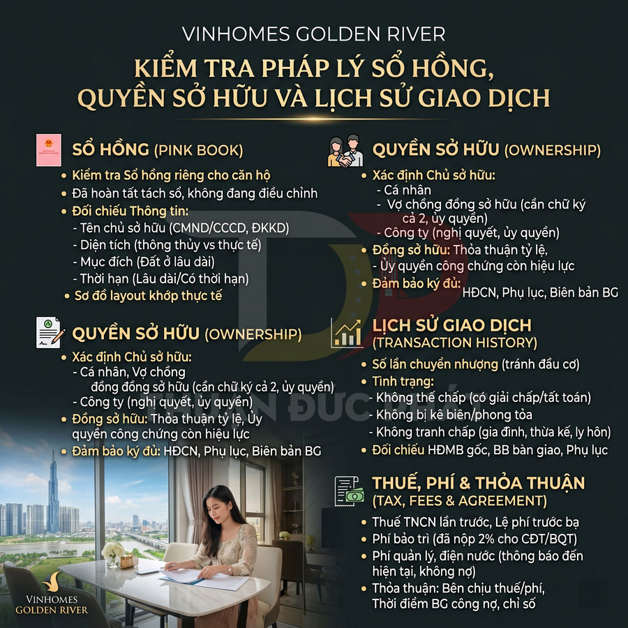 Infographic Vinhomes Golden River hướng dẫn kiểm tra pháp lý sổ hồng, quyền sở hữu, lịch sử giao dịch căn hộ