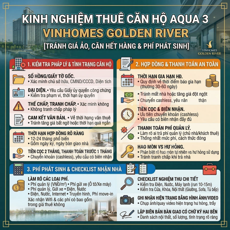 Infographic kinh nghiệm thuê căn hộ Aqua 3 Vinhomes Golden River với checklist pháp lý, hợp đồng và phí phát sinh