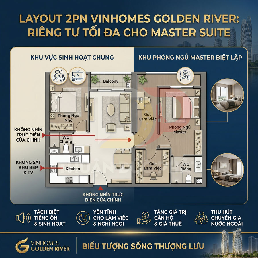 Mặt bằng căn hộ 2 phòng ngủ Vinhomes Golden River với khu master riêng biệt và khu sinh hoạt chung