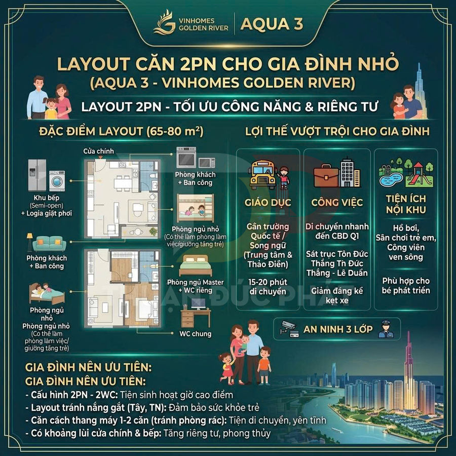 Layout căn hộ 2 phòng ngủ Aqua 3 Vinhomes Golden River cho gia đình nhỏ, tối ưu công năng và tiện ích nội khu