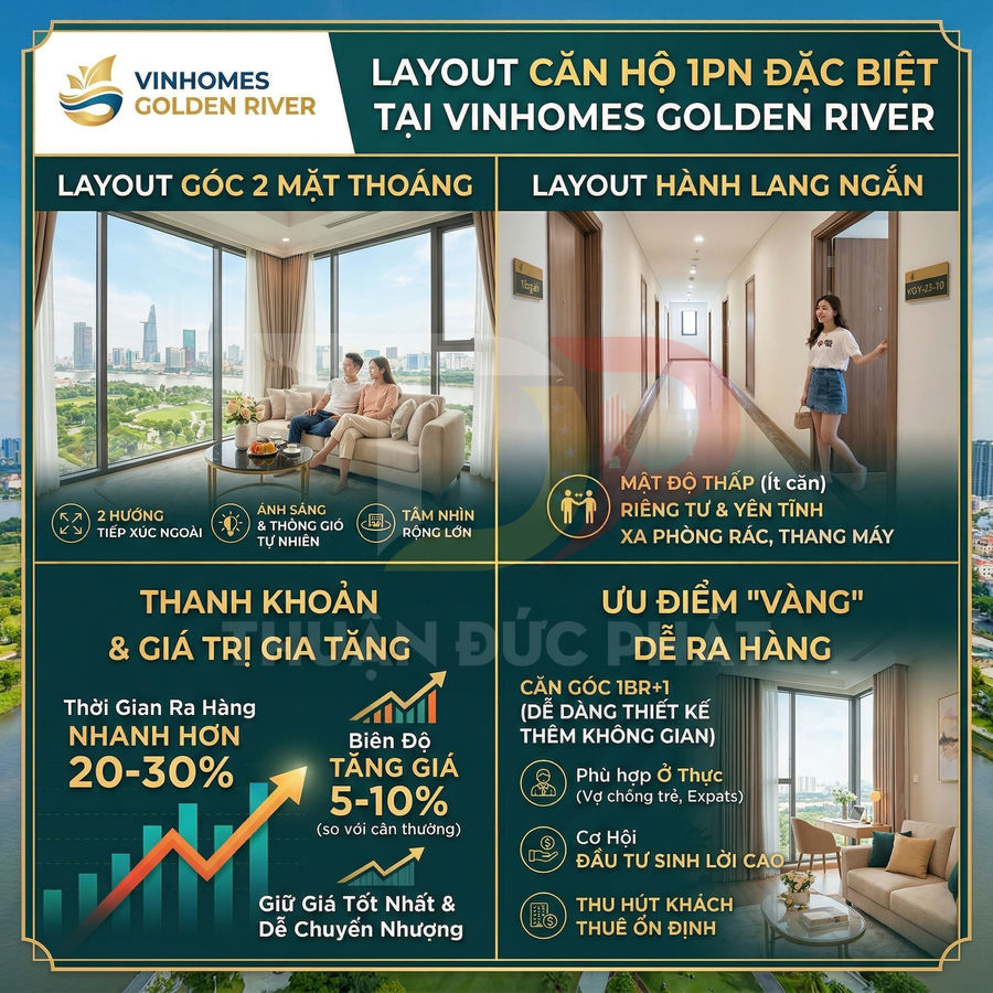 Thiết kế căn hộ 1 phòng ngủ Vinhomes Golden River với layout góc 2 mặt thoáng và hành lang ngắn, view sông và thành phố