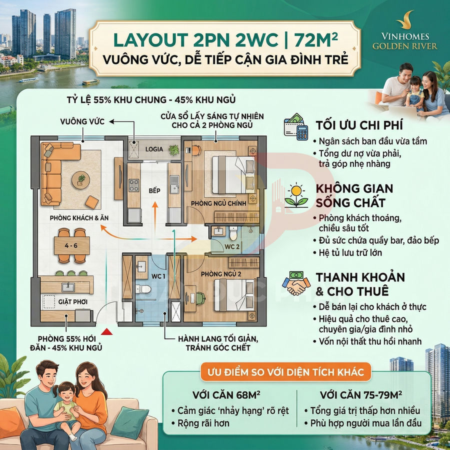 Mặt bằng căn hộ 2 phòng ngủ 2 vệ sinh 72m2 Vinhomes Golden River tối ưu cho gia đình trẻ