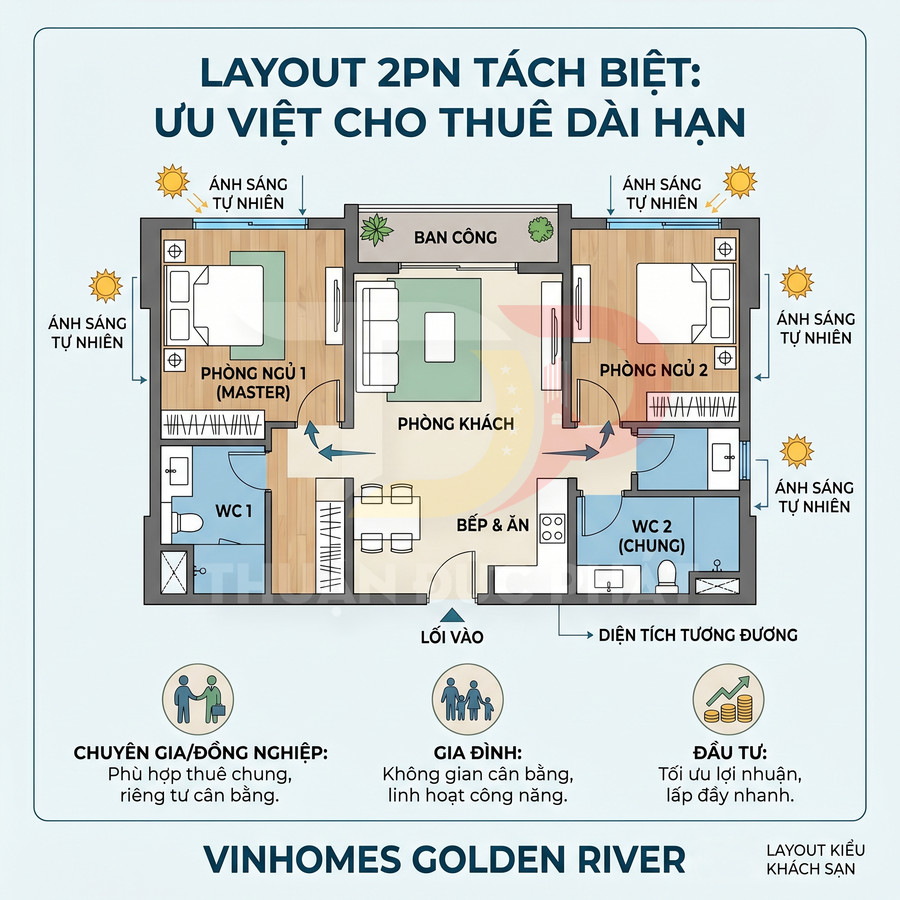 Mặt bằng căn hộ 2 phòng ngủ tách biệt Vinhomes Golden River với phòng khách, bếp và ban công sáng tự nhiên