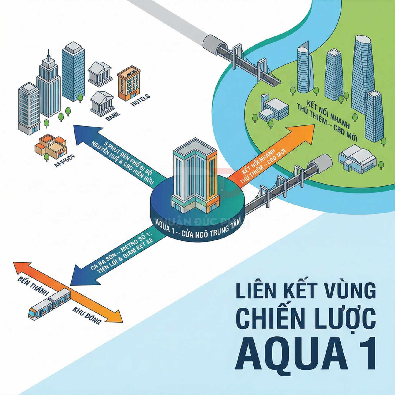 Sơ đồ liên kết giao thông và vị trí dự án căn hộ Aqua 1 gần trung tâm, ga metro và khu Thủ Thiêm