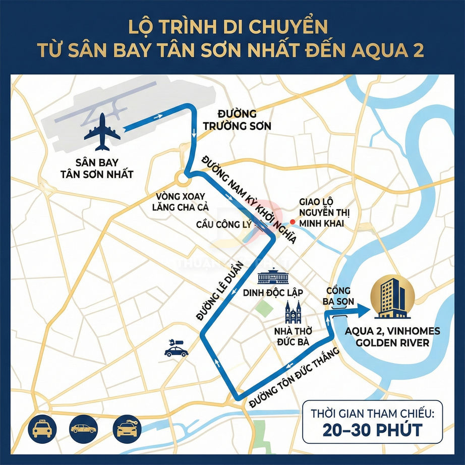 Bản đồ lộ trình di chuyển từ sân bay Tân Sơn Nhất đến Aqua 2 Vinhomes Golden River qua các tuyến đường chính