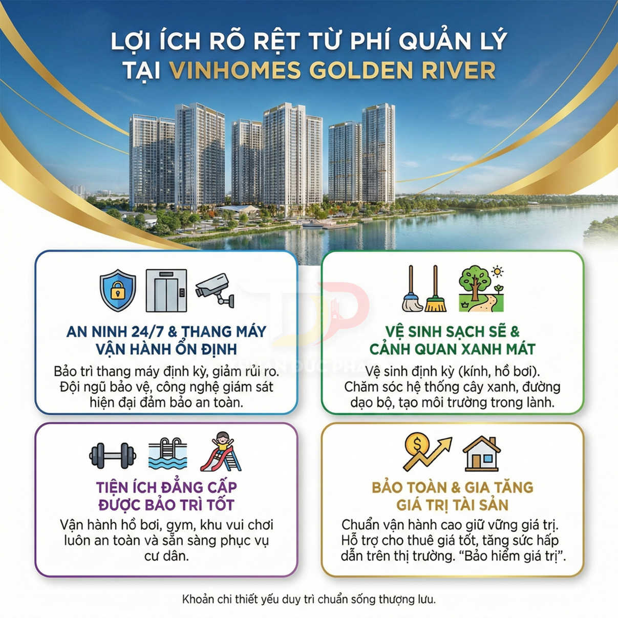 Infographic lợi ích phí quản lý tại Vinhomes Golden River với hình ảnh toàn cảnh khu căn hộ cao cấp bên sông