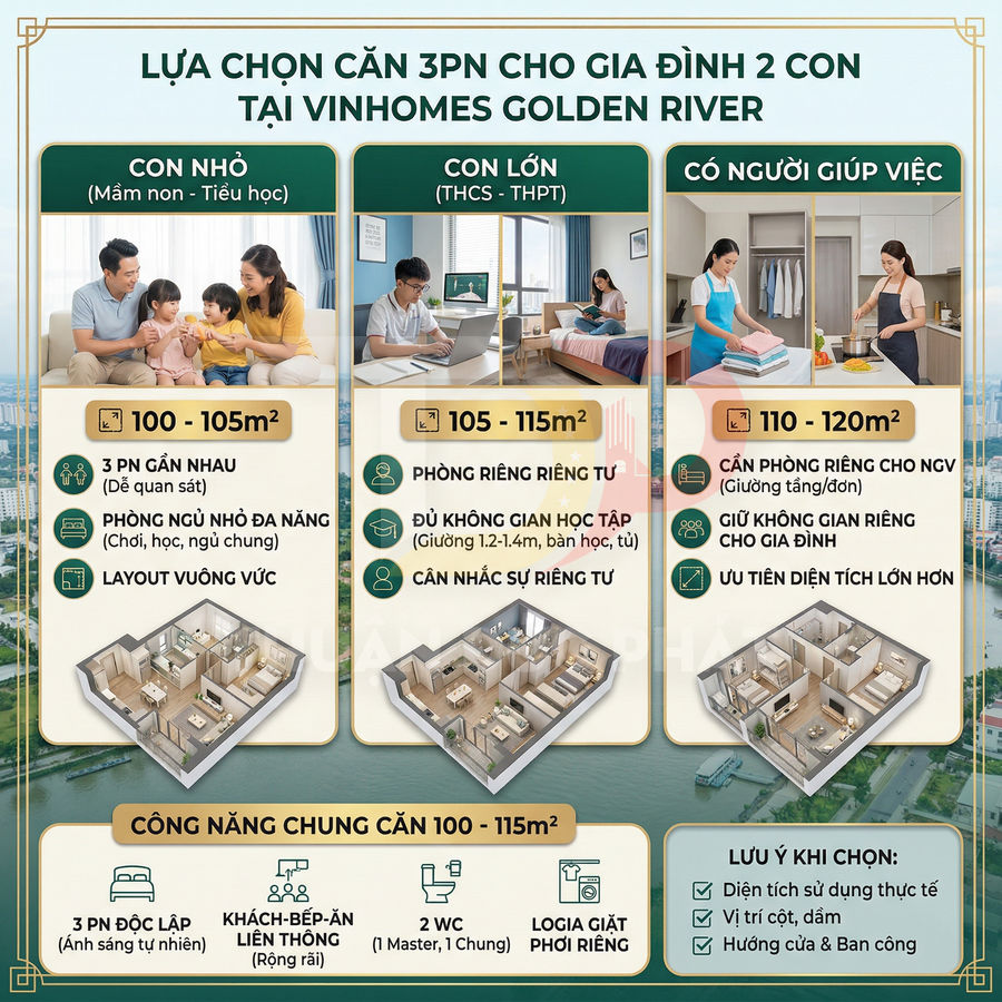 Infographic lựa chọn căn hộ 3 phòng ngủ cho gia đình 2 con tại Vinhomes Golden River