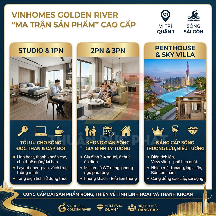 Thiết kế căn hộ cao cấp Vinhomes Golden River với studio, căn hộ gia đình và penthouse view sông Sài Gòn