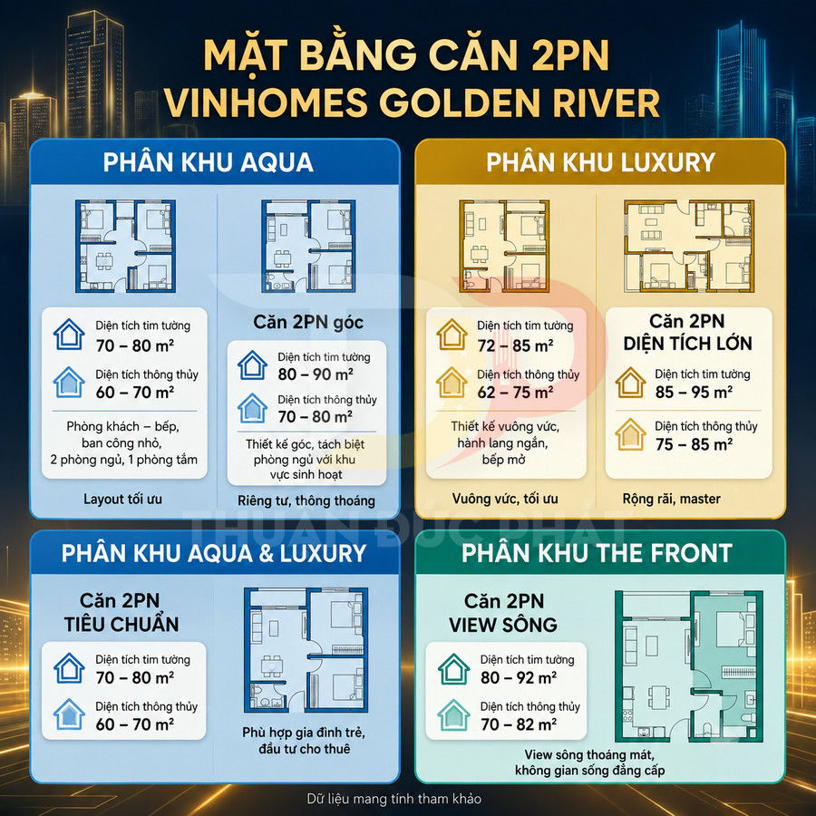Mặt bằng căn hộ 2 phòng ngủ Vinhomes Golden River các phân khu Aqua Luxury The Front