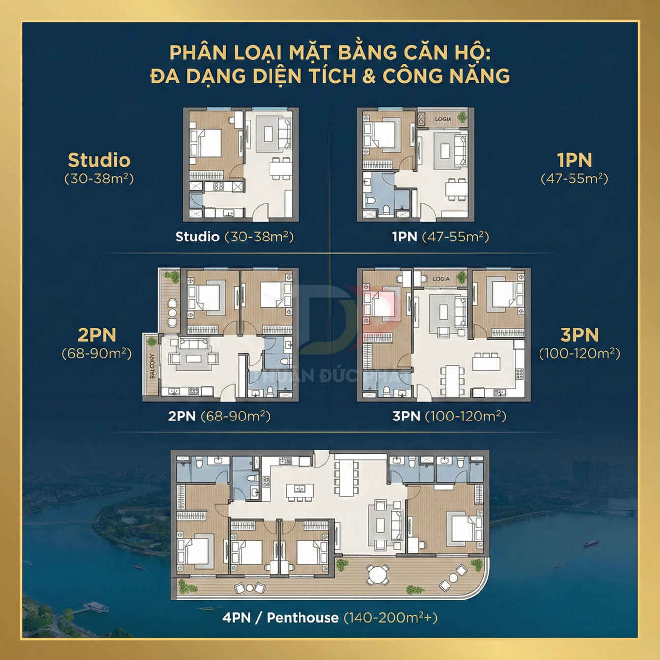 Mặt bằng các loại căn hộ studio, 1PN, 2PN, 3PN và 4PN penthouse với diện tích và công năng khác nhau