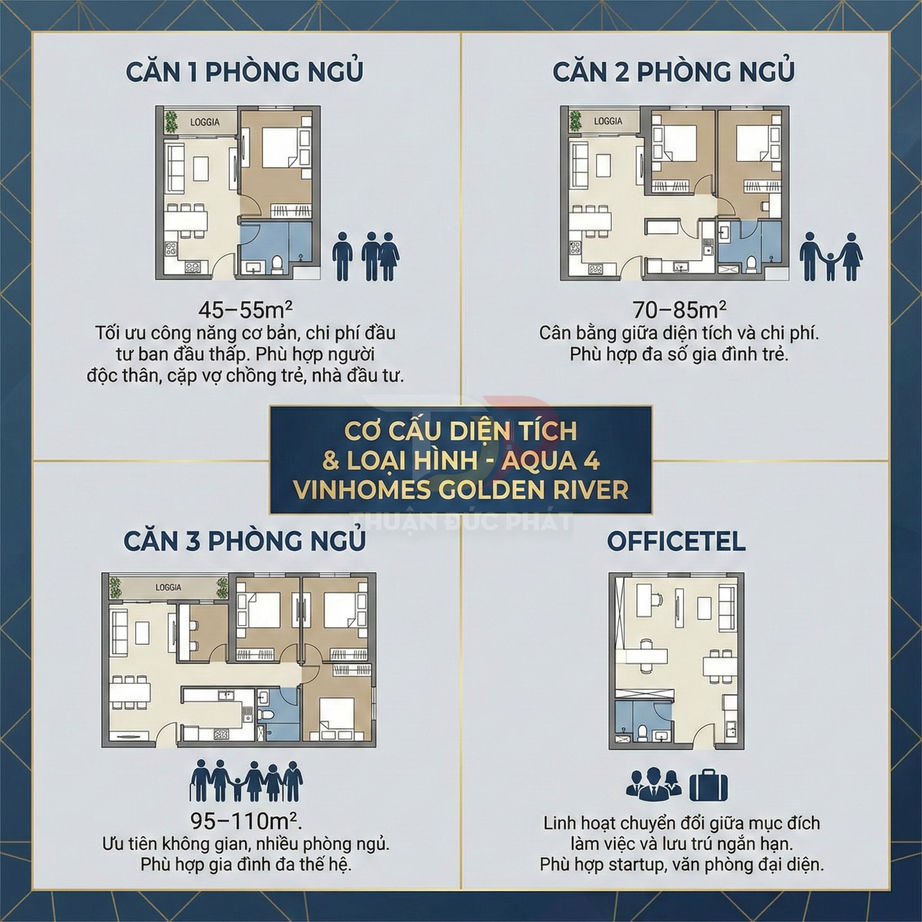 Mặt bằng các loại căn hộ và officetel Aqua 4 Vinhomes Golden River với diện tích 45–110m2