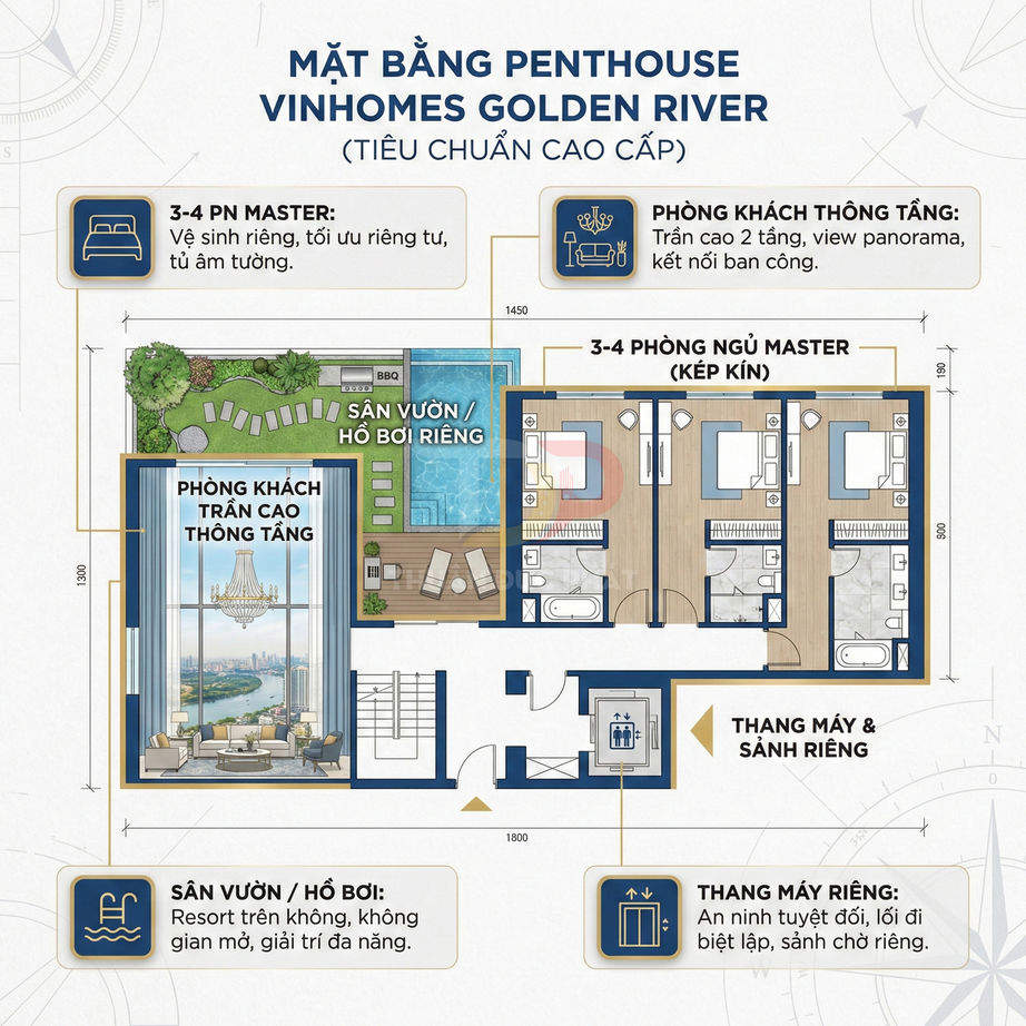 Mặt bằng penthouse Vinhomes Golden River với phòng khách thông tầng, 3 4 phòng ngủ master và sân vườn hồ bơi riêng