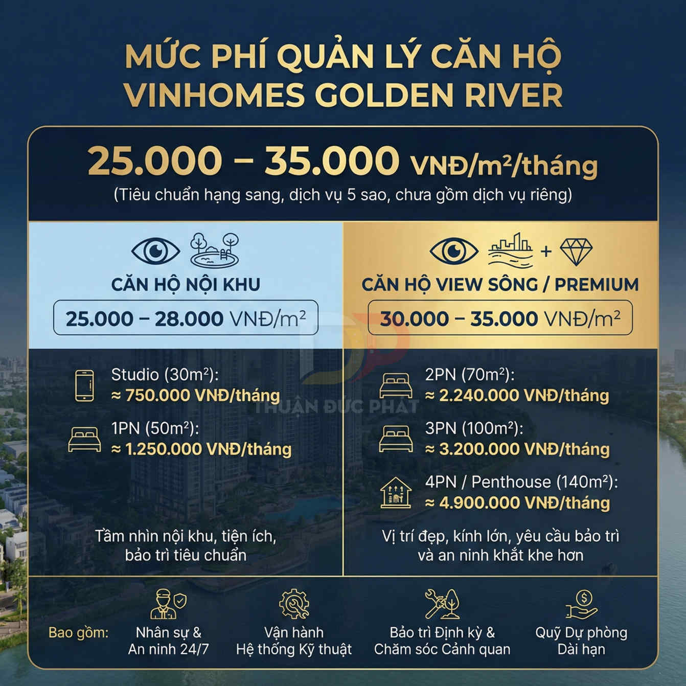 Bảng giá phí quản lý căn hộ Vinhomes Golden River cho căn hộ nội khu và căn hộ view sông premium