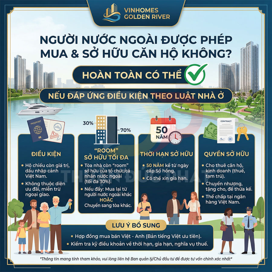 Infographic Vinhomes Golden River giải thích điều kiện người nước ngoài mua và sở hữu căn hộ tại Việt Nam