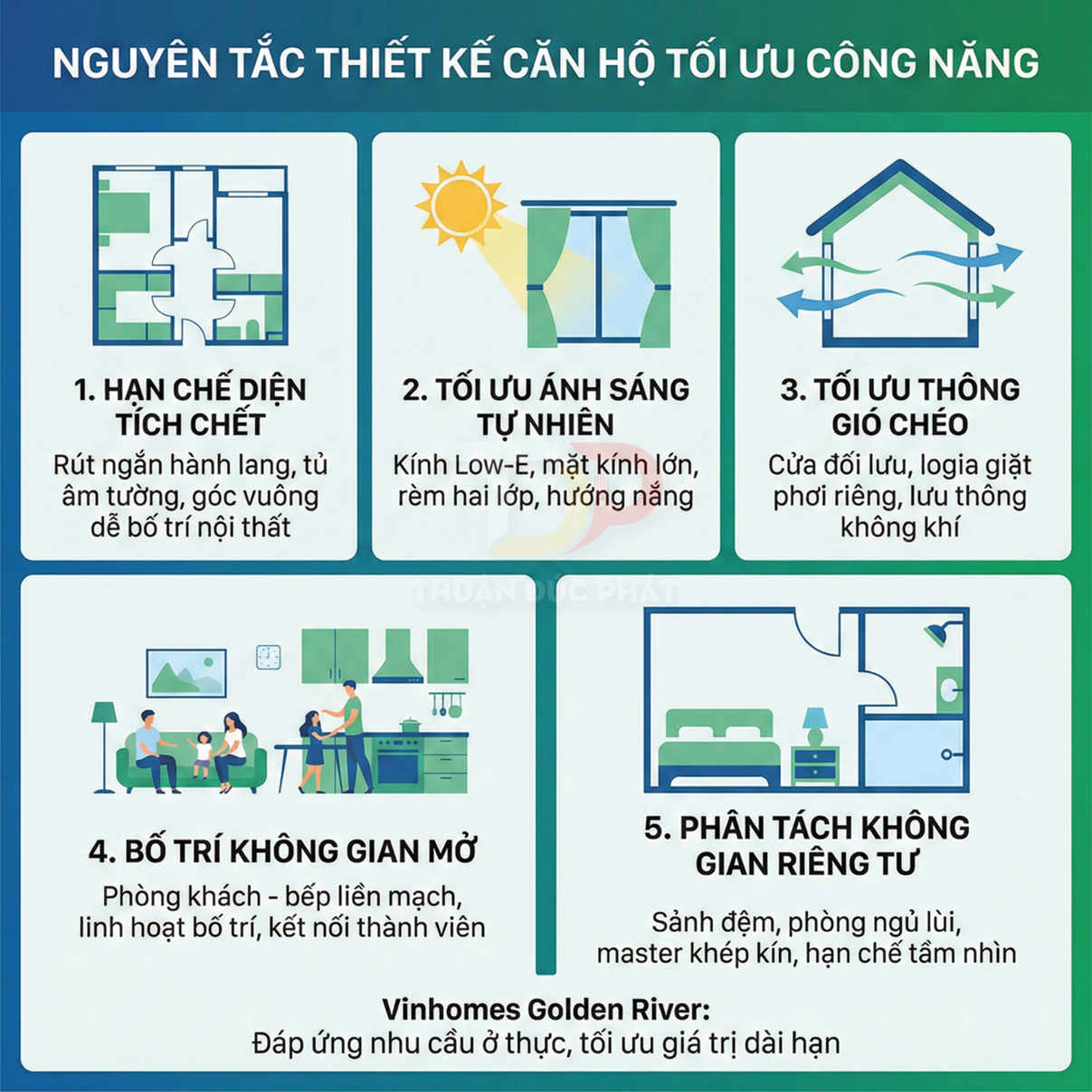 Nguyên tắc thiết kế căn hộ tối ưu công năng với 5 giải pháp bố trí không gian và tiện ích Vinhomes Golden River