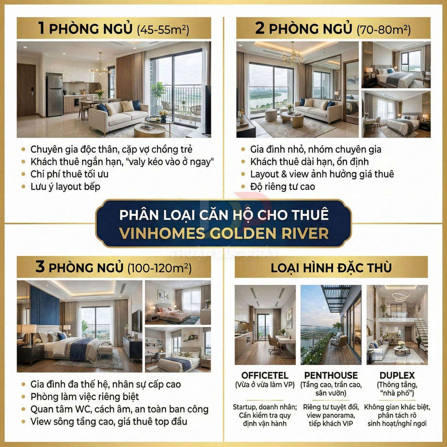 Phân loại căn hộ cho thuê Vinhomes Golden River với hình ảnh các loại 1, 2, 3 phòng ngủ và căn hộ đặc thù