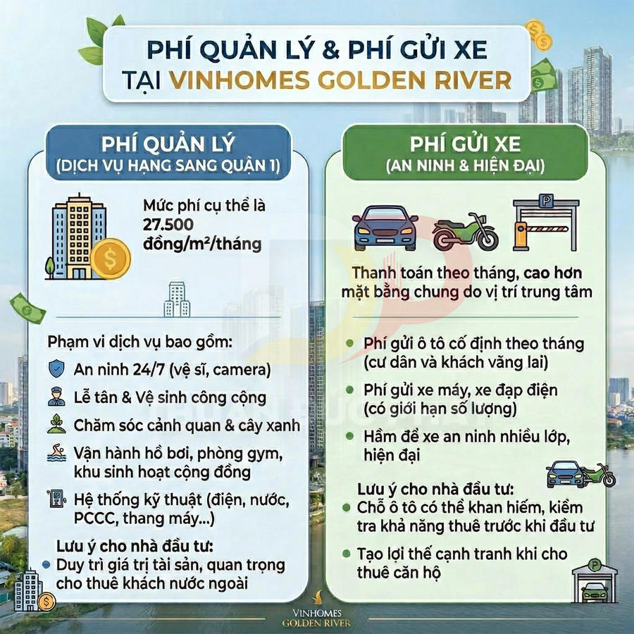 Bảng thông tin phí quản lý và phí gửi xe tại khu căn hộ cao cấp Vinhomes Golden River
