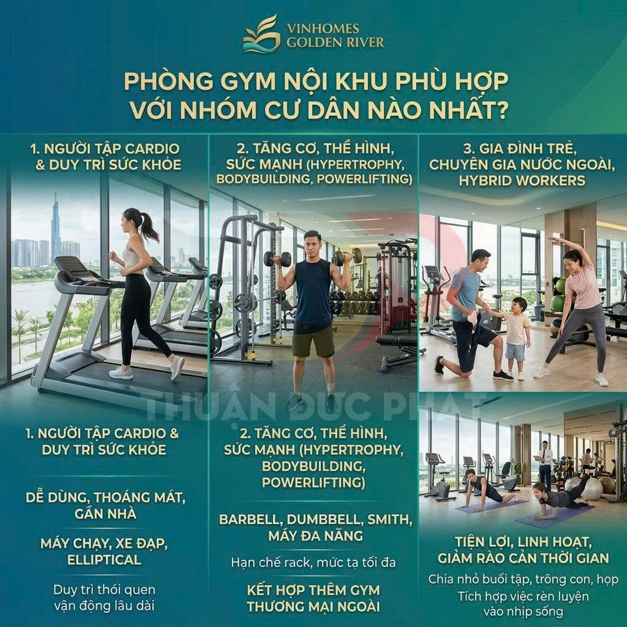 Phòng gym nội khu Vinhomes Golden River với máy chạy bộ, tạ, thiết bị đa năng cho cư dân tập luyện