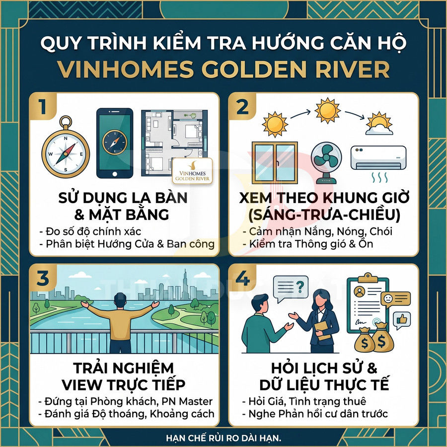 Quy trình kiểm tra hướng căn hộ Vinhomes Golden River với 4 bước đánh giá ánh sáng, gió, view và lịch sử dữ liệu