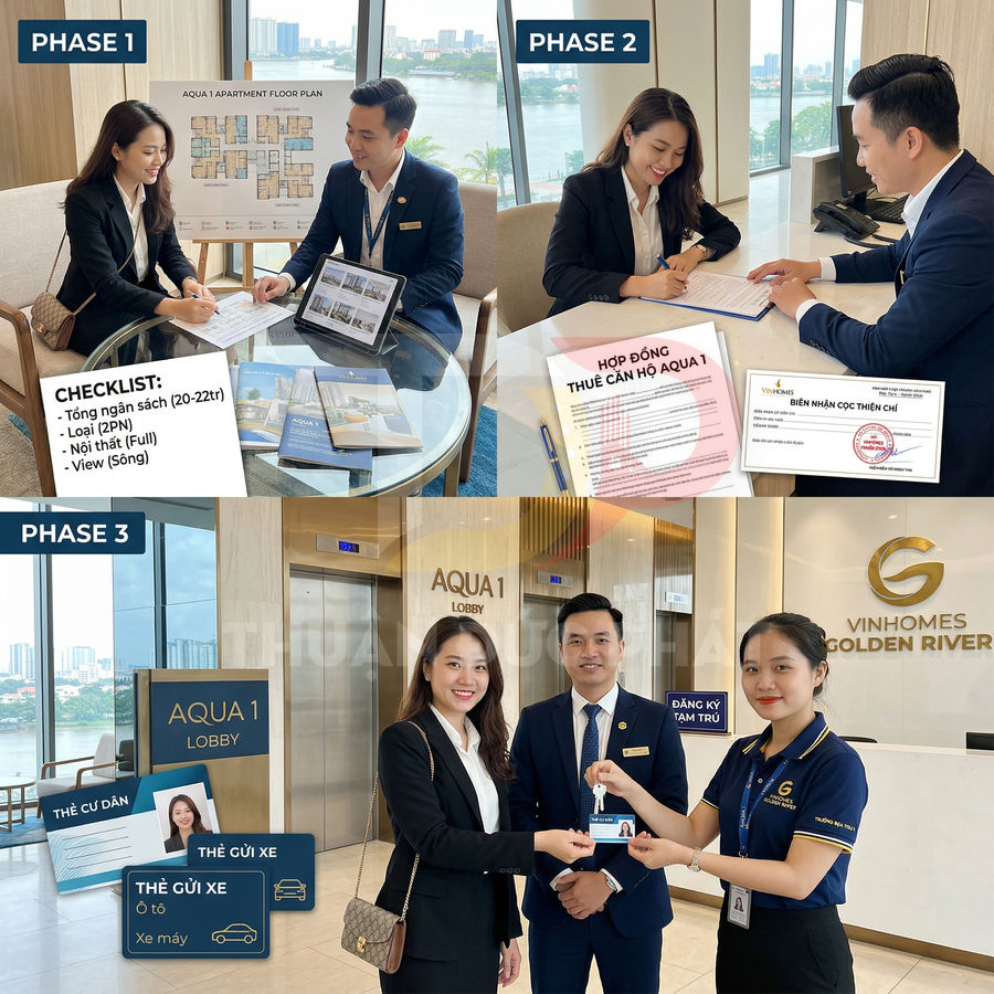 Quy trình thuê căn hộ Vinhomes Golden River Aqua 1 với nhân viên tư vấn và bàn giao chìa khóa cho khách hàng