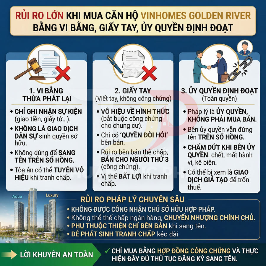 Infographic cảnh báo rủi ro pháp lý khi mua căn hộ Vinhomes Golden River bằng vi bằng, giấy tay, ủy quyền định đoạt