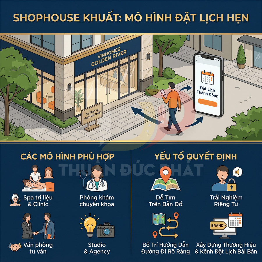 Mô hình shophouse Vinhomes Golden River với dịch vụ chỉ phục vụ khách đặt lịch hẹn trước qua ứng dụng di động
