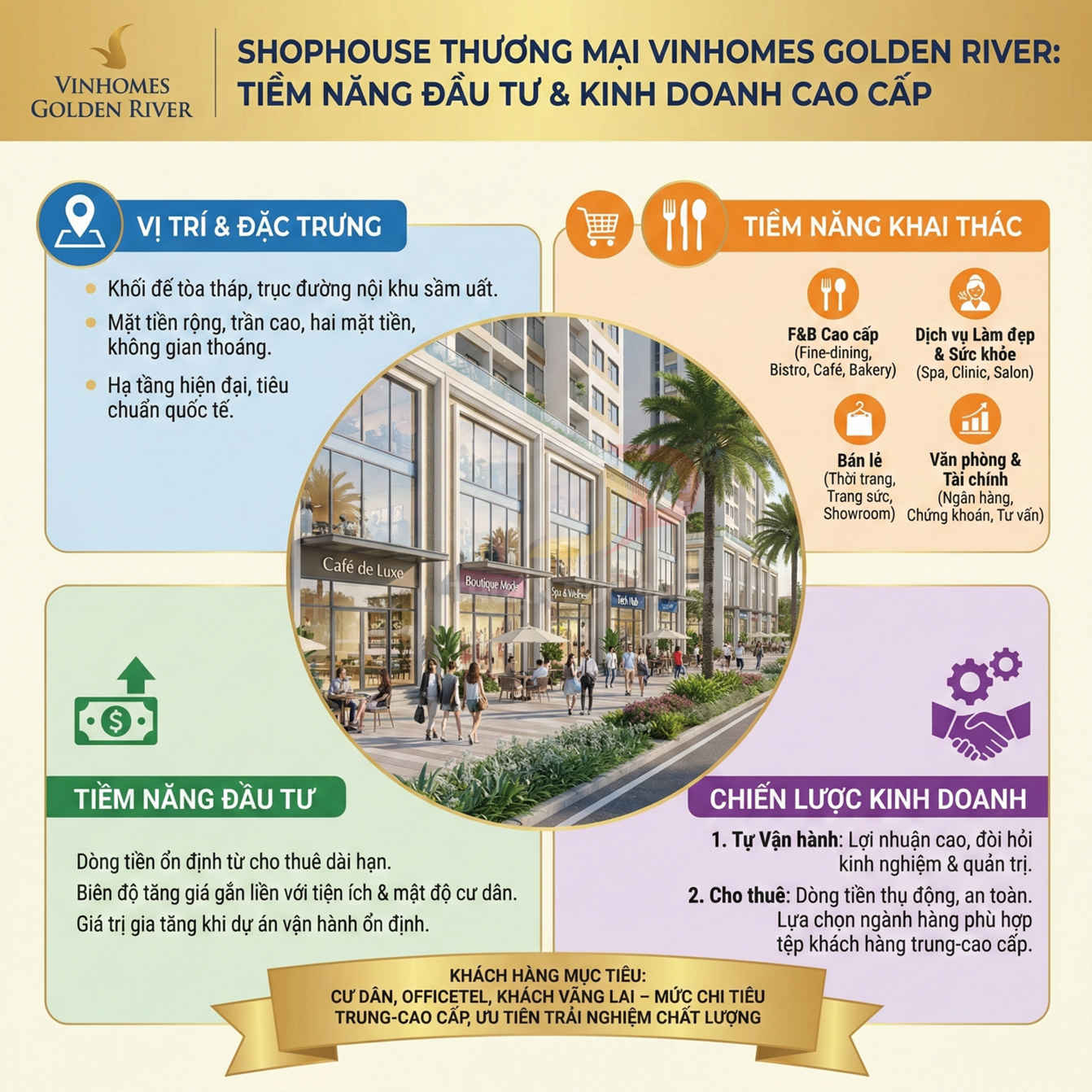 Shophouse thương mại Vinhomes Golden River với dãy cửa hàng cao cấp và khách đi bộ trên vỉa hè rộng rãi