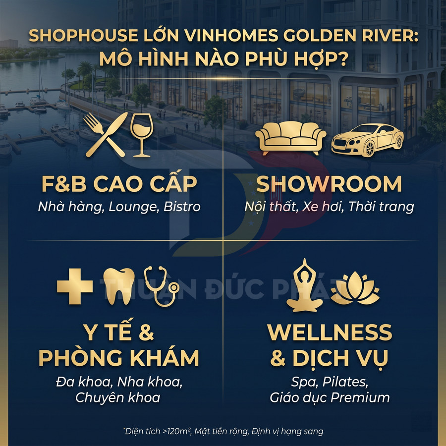 Gợi ý mô hình kinh doanh cho shophouse lớn Vinhomes Golden River như F&B cao cấp, showroom, y tế và wellness