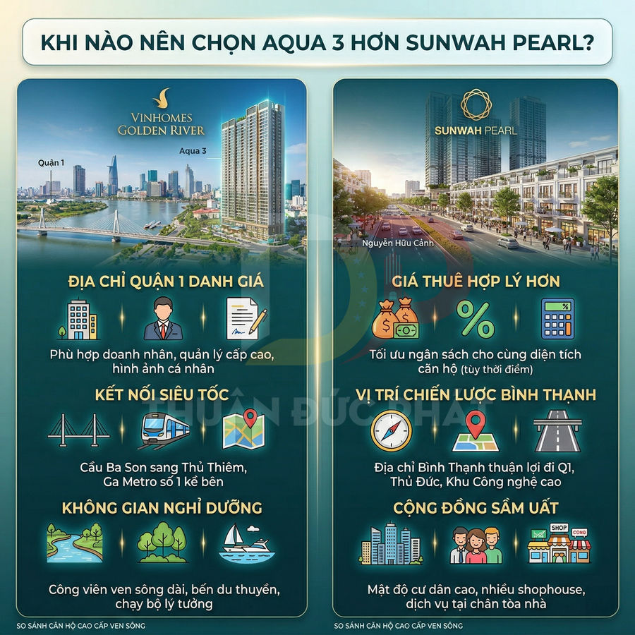 So sánh căn hộ cao cấp ven sông Vinhomes Golden River Aqua 3 và Sunwah Pearl tại TP HCM