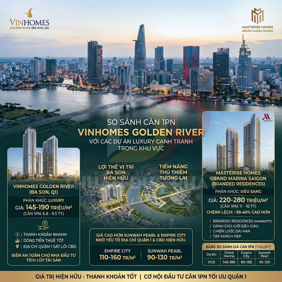 So sánh căn hộ 1 phòng ngủ Vinhomes Golden River và Masterise Homes Grand Marina Saigon tại trung tâm TP HCM