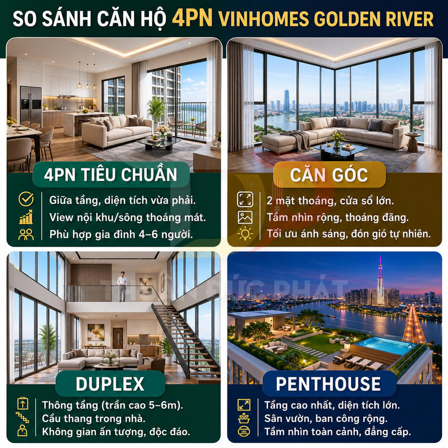 So sánh các loại căn hộ 4 phòng ngủ Vinhomes Golden River gồm tiêu chuẩn, căn góc, duplex và penthouse