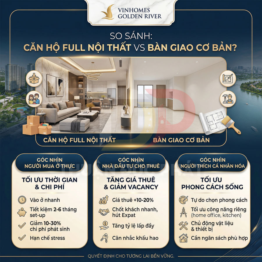 So sánh căn hộ Vinhomes Golden River full nội thất và bàn giao cơ bản với ưu điểm cho từng nhóm khách hàng