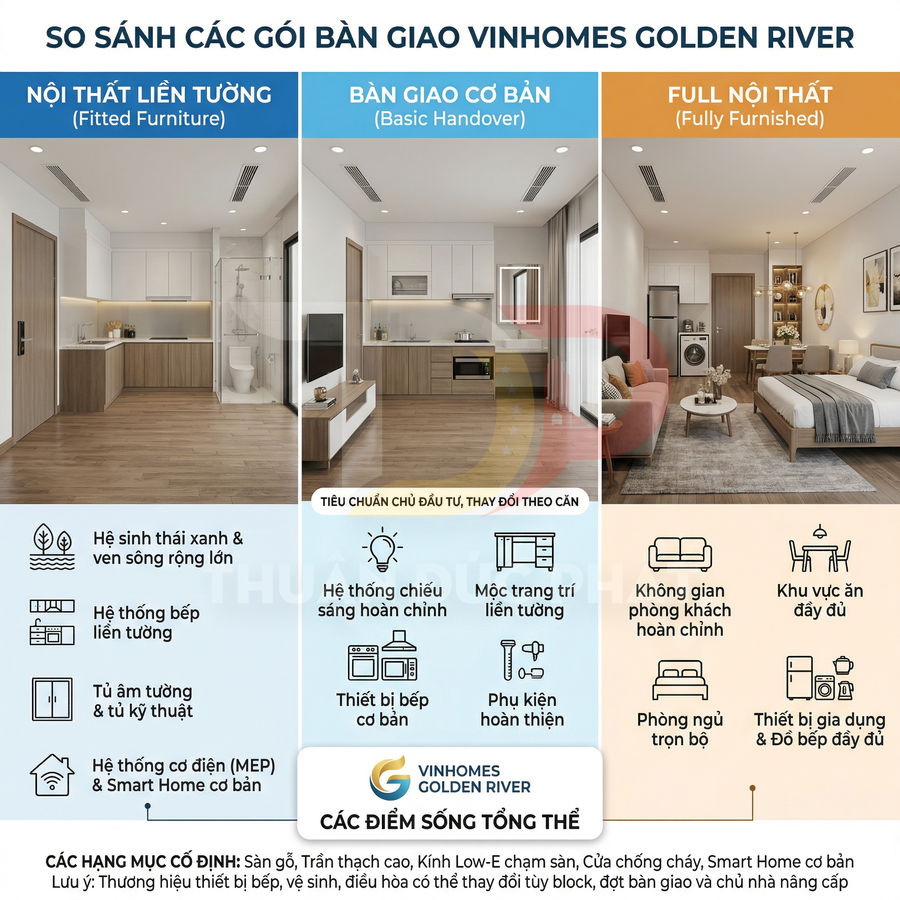 So sánh các gói bàn giao nội thất căn hộ Vinhomes Golden River từ cơ bản đến full nội thất