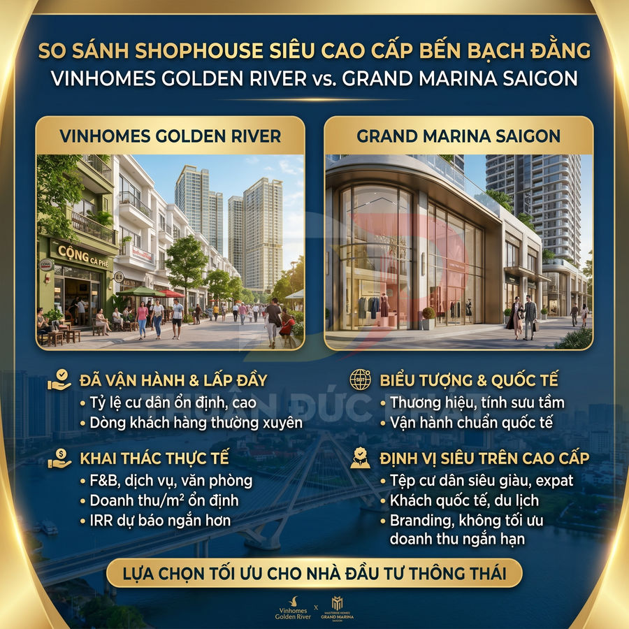 So sánh shophouse siêu cao cấp Vinhomes Golden River và Grand Marina Saigon tại bến Bạch Đằng
