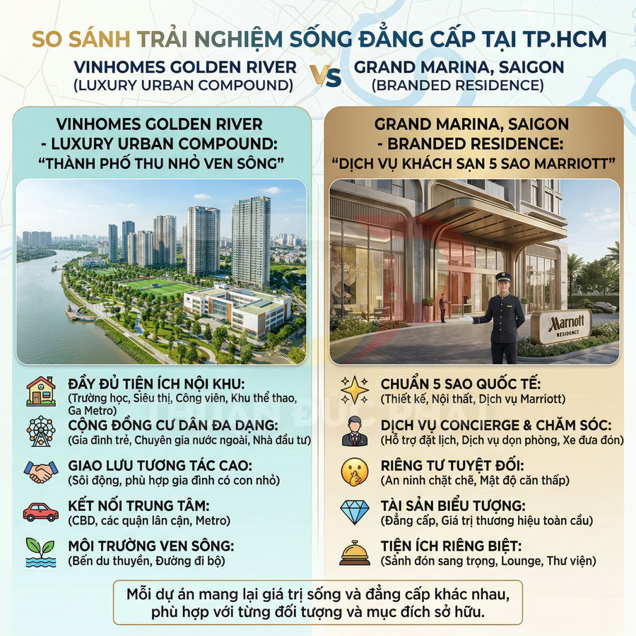 So sánh tiện ích và dịch vụ cao cấp giữa Vinhomes Golden River và Grand Marina Saigon tại TP.HCM