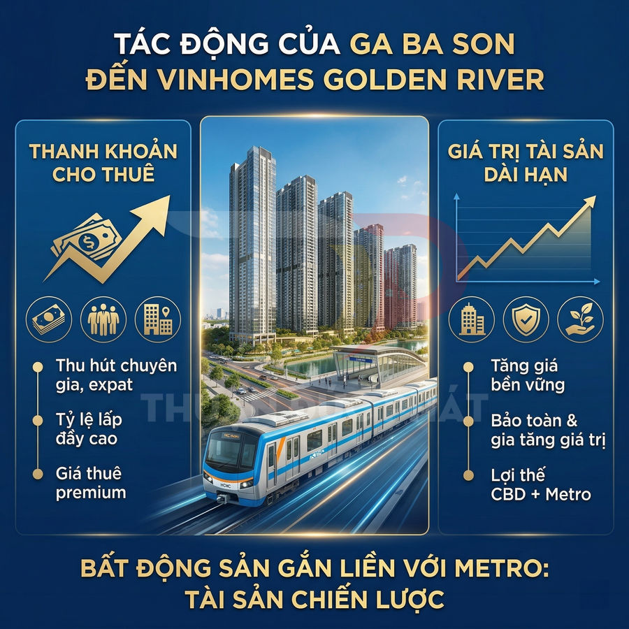 Phối cảnh dự án Vinhomes Golden River cạnh ga metro Ba Son với các tòa căn hộ cao tầng hiện đại