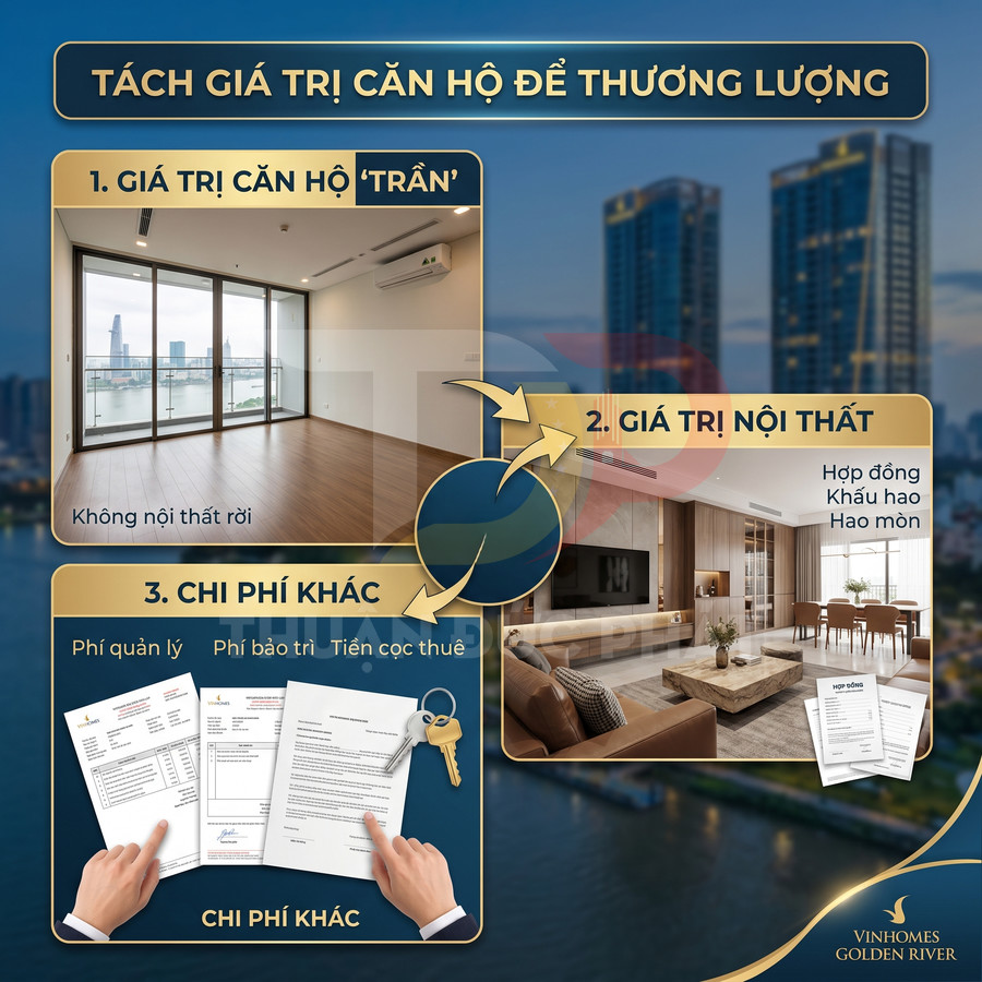 Infographic tách giá trị căn hộ Vinhomes Golden River gồm giá căn hộ trần, giá trị nội thất và các chi phí khác