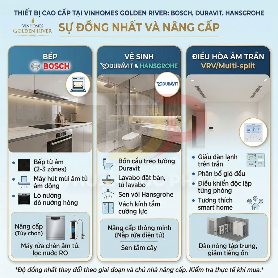 Thiết bị cao cấp Vinhomes Golden River với bếp Bosch, thiết bị vệ sinh Duravit Hansgrohe và điều hòa âm trần VRV