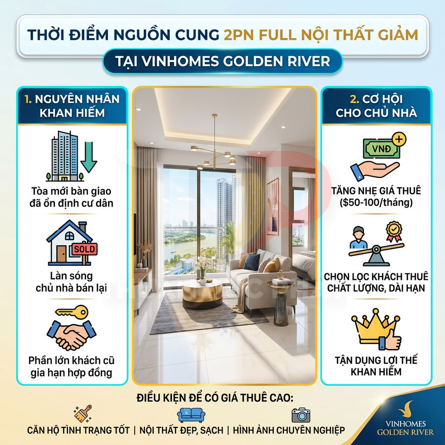 Căn hộ 2 phòng ngủ full nội thất cao cấp tại Vinhomes Golden River, phòng khách sáng rộng view sông