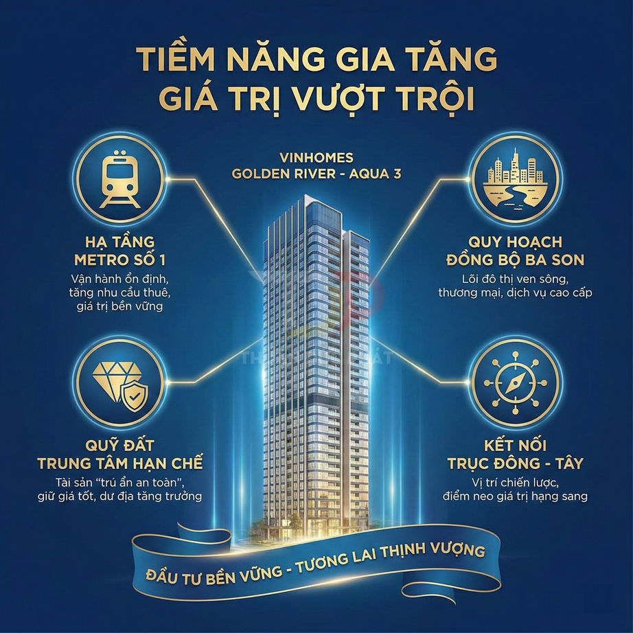 Tòa nhà căn hộ Vinhomes Golden River Aqua 3 cao tầng với các lợi thế hạ tầng và vị trí đầu tư bất động sản