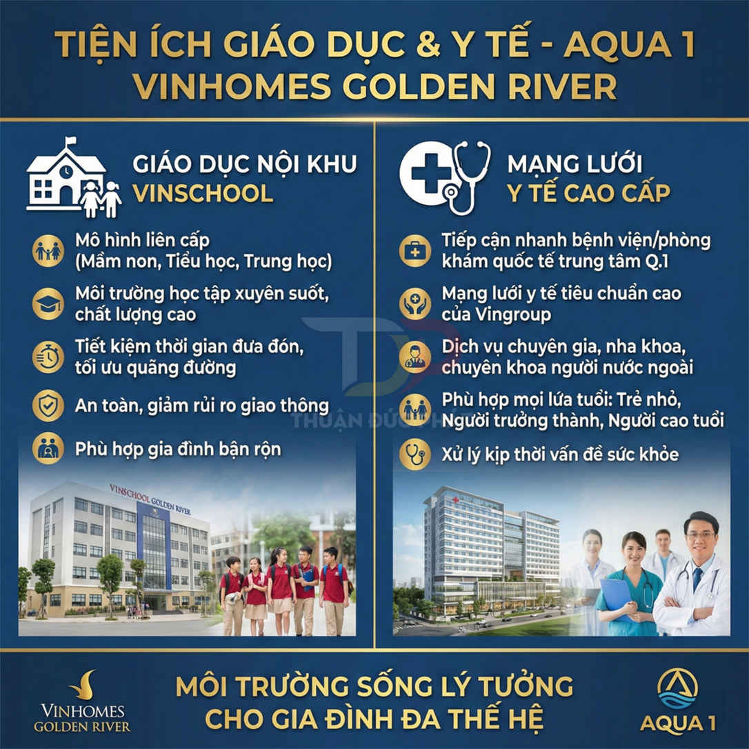 Tiện ích giáo dục Vinschool và mạng lưới y tế cao cấp tại dự án Vinhomes Golden River Aqua 1