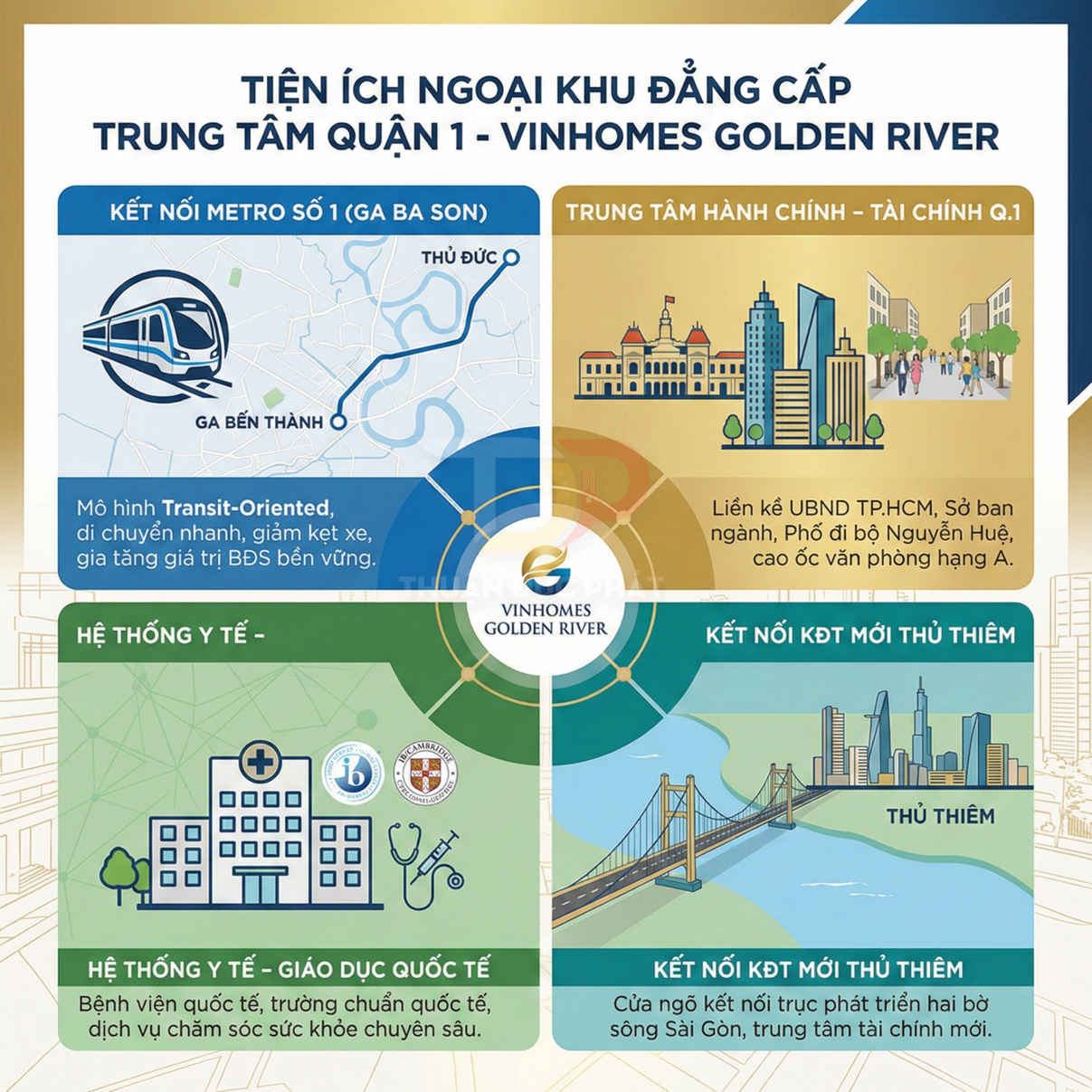 Tiện ích ngoại khu dự án căn hộ Vinhomes Golden River quận 1 với metro, Thủ Thiêm, y tế và giáo dục quốc tế