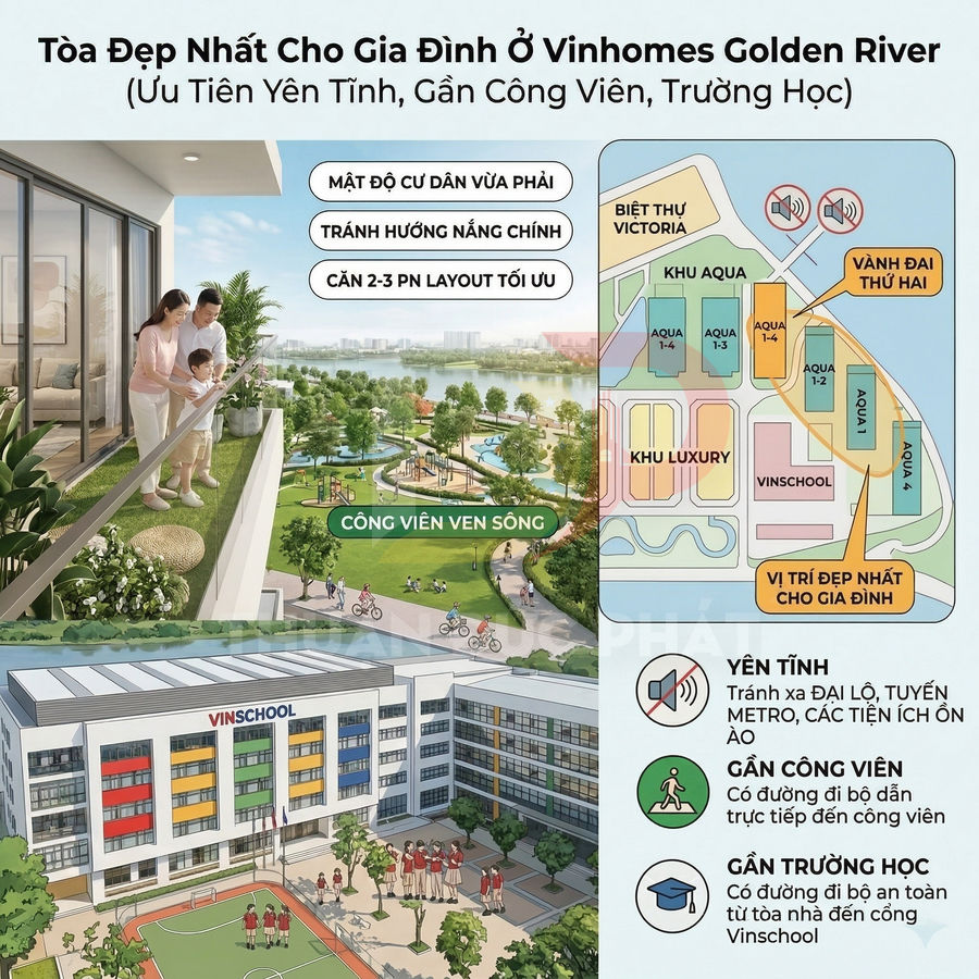Căn hộ Vinhomes Golden River view công viên ven sông gần trường Vinschool phù hợp cho gia đình