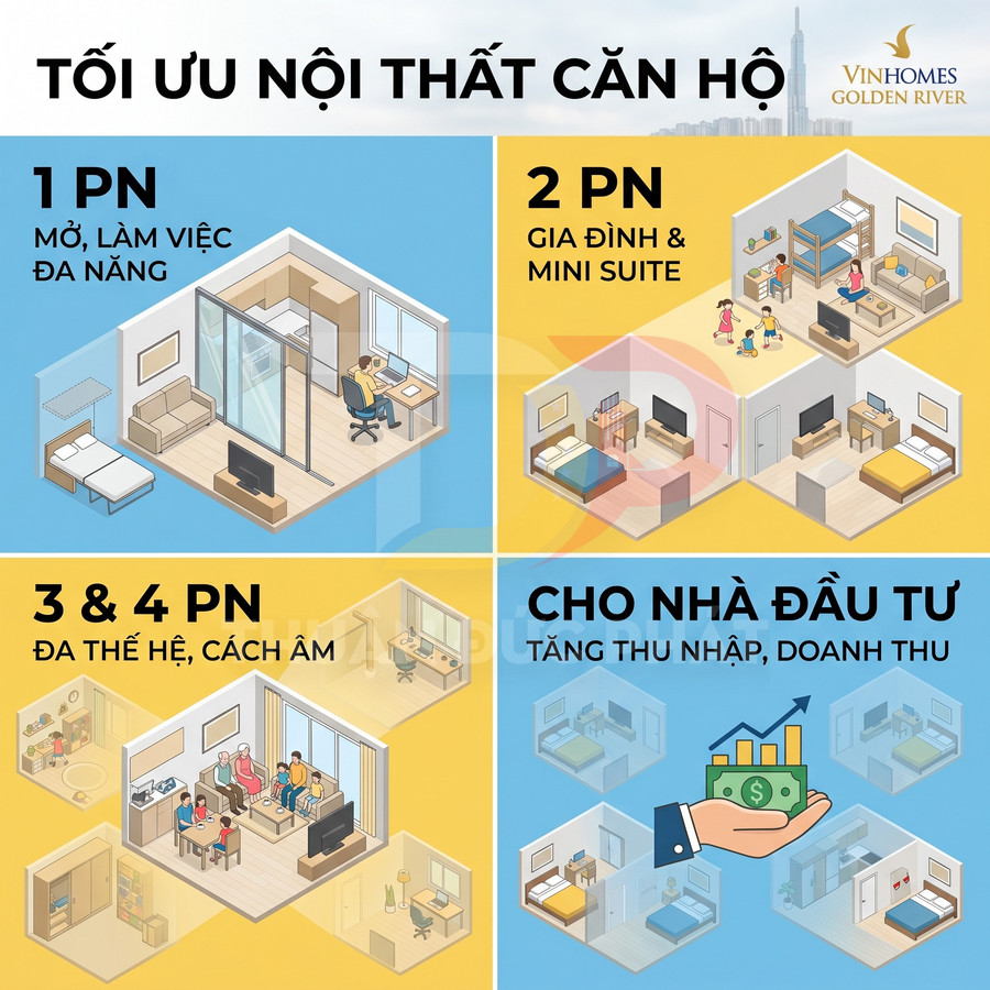 Thiết kế nội thất căn hộ Vinhomes Golden River tối ưu cho 1 2 3 4 phòng ngủ và nhà đầu tư