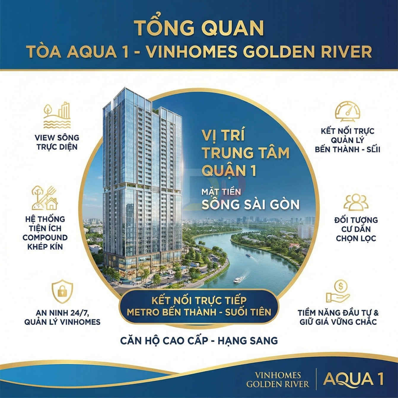 Phối cảnh tòa Aqua 1 Vinhomes Golden River mặt tiền sông Sài Gòn tại trung tâm Quận 1
