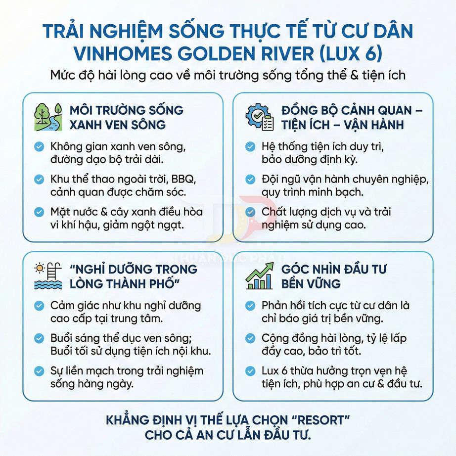 Infographic trải nghiệm sống, tiện ích và đầu tư tại khu căn hộ Vinhomes Golden River Lux 6
