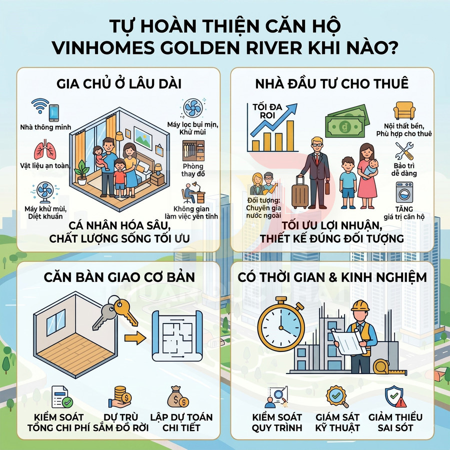 Infographic hướng dẫn thời điểm tự hoàn thiện căn hộ Vinhomes Golden River cho gia chủ và nhà đầu tư cho thuê