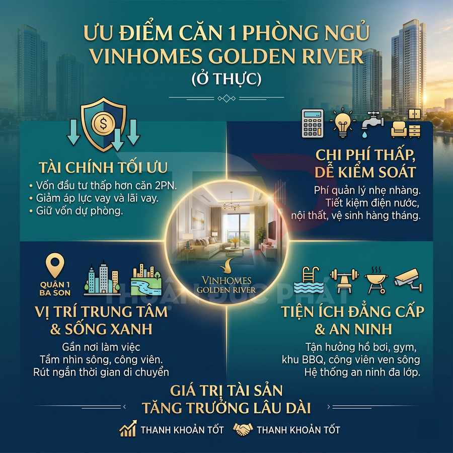 Ưu điểm căn hộ 1 phòng ngủ Vinhomes Golden River với tài chính tối ưu, vị trí trung tâm và tiện ích cao cấp