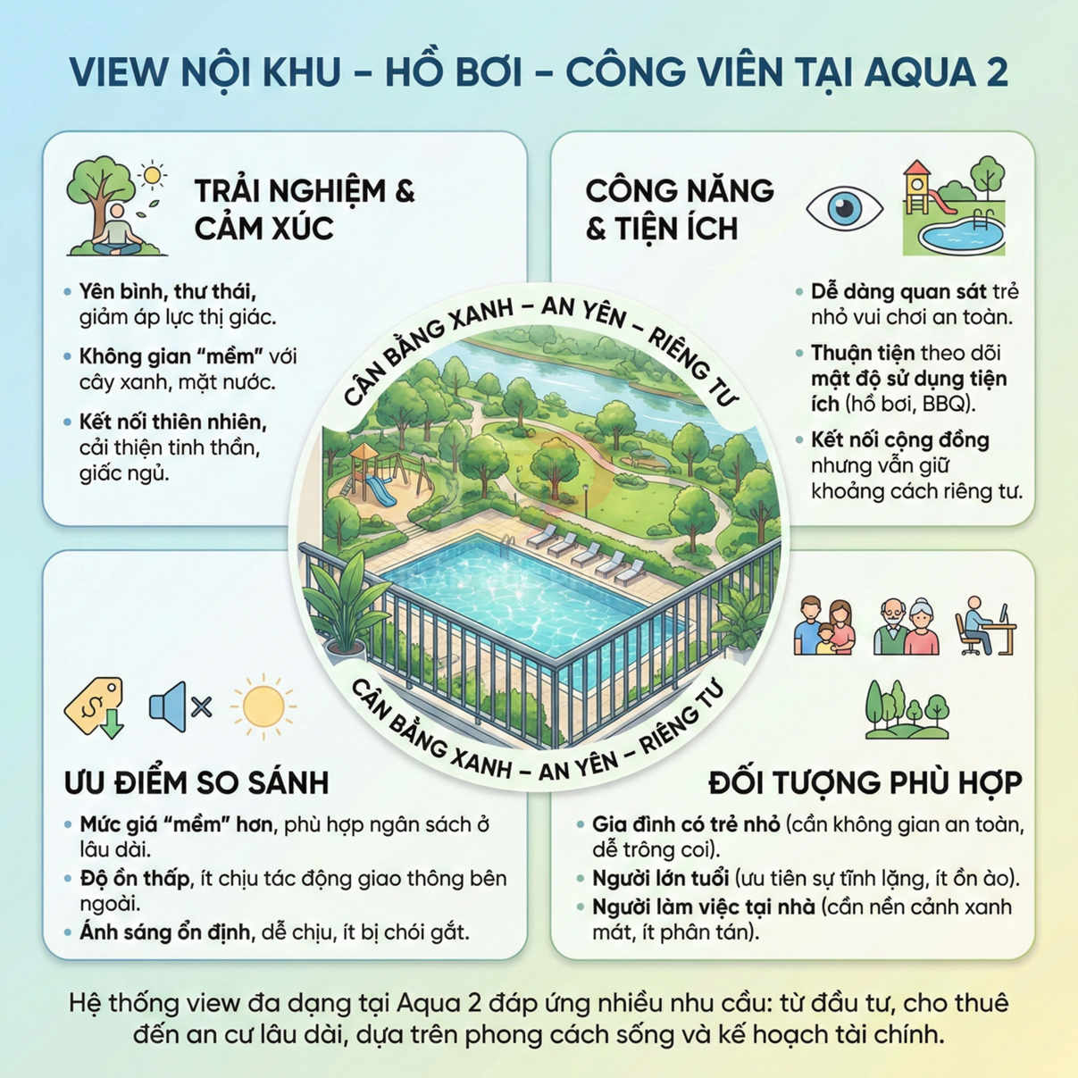 Hồ bơi nội khu Aqua 2 với công viên cây xanh, ghế tắm nắng và không gian sinh hoạt gia đình